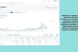 Всю информацию наглядно, можете получить тут =) — Федотова Ольга Сергеевна