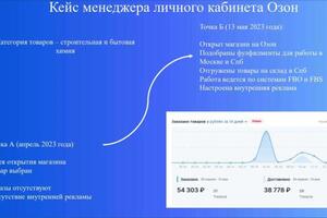 Всю информацию наглядно, можете получить тут =) — Федотова Ольга Сергеевна