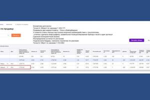 Всю информацию наглядно, можете получить тут =) — Федотова Ольга Сергеевна