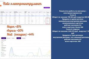 Всю информацию наглядно, можете получить тут =) — Федотова Ольга Сергеевна