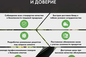 Портфолио №5 — Филиппов Никита Сергеевич