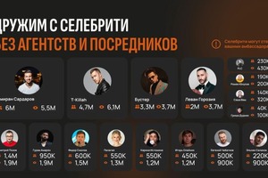 Портфолио №15 — Грибанов Юрий Александрович