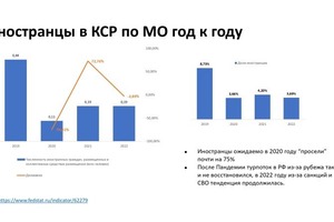 Портфолио №18 — Грибанов Юрий Александрович