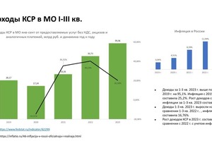 Портфолио №19 — Грибанов Юрий Александрович