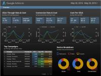 Настройка сквозной аналитики в Google Data Studio — Гулиев Андрей Фарманович