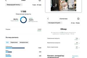 Кейс Azbuka Group мебель и дизайн интерьеров — Хабарова Мария Андреевна