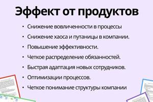 Написание документов для сотрудников — Хмырова Анастасия Дмитриевна