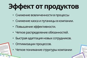 Написание должностных инструкций — Хмырова Анастасия Дмитриевна