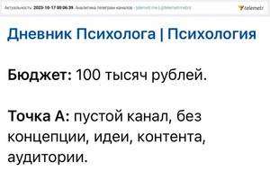 Клиент пожелал сделать телеграм-канал. Была разработана концепция, после чего началась работа. Подписчик был проведён в... — Ильин Сергей Андреевич