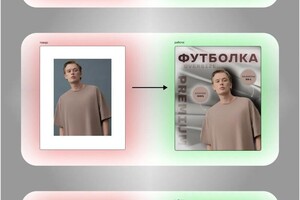 Портфолио №2 — Иночкина Елизавета Вячеславовна