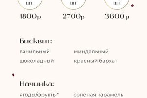 Портфолио №10 — Иванова Ирина Александровна