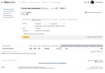 Контекстная реклама на поиске для интернет-магазина Выполненные работы: настройка и ведение Яндекс-директ Результат: CTR - 14% Ср. цена клика - 17 руб. Стоимость работ: 30 тыс.руб. Сроки: 20 дней — Клименко Денис Анатольевич