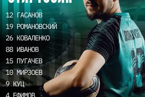 Портфолио №11 — Куц Анастасия Владимировна