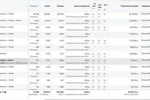 МОЙБИЗНЕС.РФ (B2B. Национальный проект по поддержке малого и среднего бизнеса).; ЦЕЛЬ: ПРИВЛЕЧЬ НАЧИНАЮЩИХ... — Кузнецов Артур Алексеевич