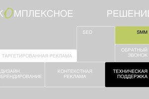 4/5. Презентация для школы дизайна — Магаль Ангелина Сергеевна