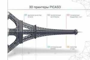 Презентация — Магонов Павел Константинович