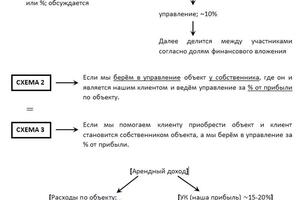 Страница в Word — Михайлов Сергей Александрович