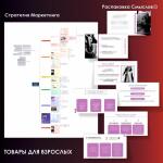 Помог руководителю магазина для взрослых разработать смысловое наполнение и основное отличие от конкурентов. Также выделил 12 инструментов по привлечению и удержанию клиентов. — Назаров Александр Дмитриевич