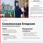 Смоленская Епархия Русской Православной Церкви справилась с вызовами, стоявшими перед ней. Мы сформулировали четкую стратегию привлечения молодежи, направившись на разработку инструментов, которые вдохновили молодых людей вовлечься в церковные события. Путем анализа и понимания процессов молодежного отдела, мы определили 3 ключевые целевые группы и выявили 24 потребности и желания, специфичные для каждой группы. Мы использовали более чем 20 источников для успешного привлечения молодежи. — Назаров Александр Дмитриевич