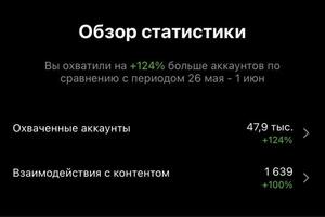 Настройка таргета; Статистика за 3 дня. — Негинэ Артем Валерьевич