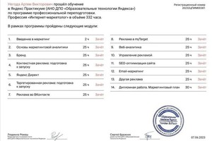 Диплом / сертификат №2 — Негода Артем Викторович