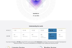 Диплом / сертификат №15 — Никитина Галина Геннадьевна