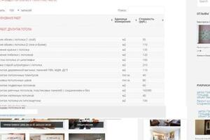 Прайс лист, стоимости услуг по отделочным работам — Портнов Андрей Анатольевич