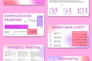 Портфолио №14 — Родич Александра Сергеевна