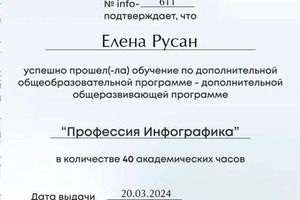 Диплом / сертификат №1 — Русан Елена Юрьевна