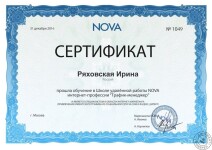 Школа удаленной работы. Интернет-профессия 