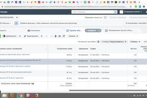 Таргетированная реклама. Тесты; Аккаунт мастера хэндмейда.; Количество подписчиков: 200+; Цель: получение целевых... — Саушкина Ольга Викторовна