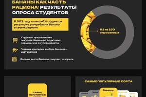 Наглядное представление результатов исследования в виде презентации — Серых Анастасия Сергеевна