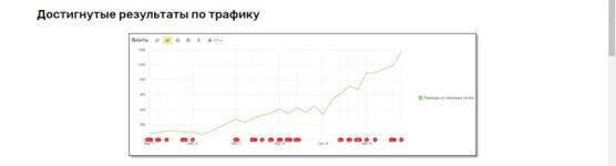 SEO - Производство и продажа очистных сооружений_2 — Шайкин Денис Михайлович