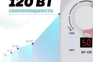 Инфографика для Rich-content OZONE; 3 — Шидловская Маргарита Сергеевна