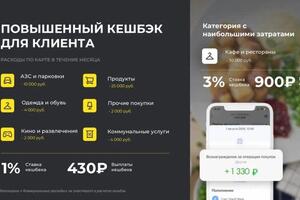 Портфолио №4 — Шуклина Анастасия Игоревна