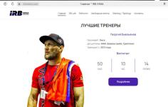 irbmma.com — Шувалов Дмитрий Александрович