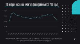 Пример созданной и оформленной презентации — Шведова Галина Олеговна