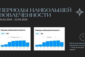 Портфолио №6 — Степанова Анна Сергеевна