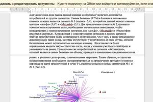 Анализ конкурентных преимуществ, рекомендации по ведению и позиционированию бизнеса. — Сухорукова Олеся Александровна