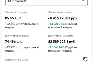 Вот таких результатов мы достигаем с клиентами за счет правильной настройки рекламных кампаний и комплексного подхода... — Тхашоков Ислам Ахмедович