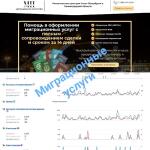 Результаты кейса. Оборот за 3 месяца с нуля вышел в сумму - 750 000 рублей. — Толоконников Андрей Владимирович