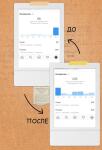 Статистика аккаунта до работы и после через 10 дней. — Трусова Ксения Николаевна