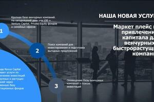 Презентация Novus Capital — Вишняков Андрей Владимирович