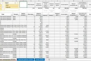 Разработка таблицы с расчетами — Волшина Яна Константиновна