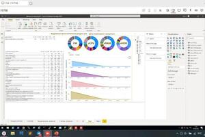 Разработка дашборда в power bi — Волшина Яна Константиновна