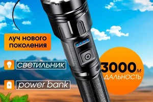 инфографика — Ворошилова Алина Олеговна