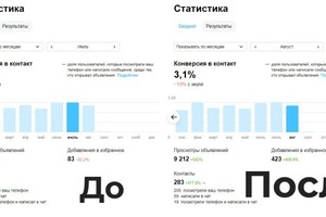 Портфолио №14 — Щербаков Егор Дмитриевич