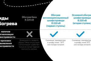 работа 13 — Яресько Анастасия Вячеславовна