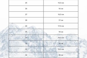 Чистякова Варвара Дмитриевна — Портфолио №3