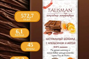 Кравченко Анастасия Викторовна — Портфолио №4